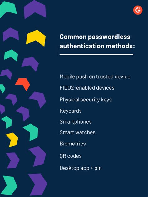 examples of passwordless authentication|The Ultimate Guide to Passwordless Authentication .